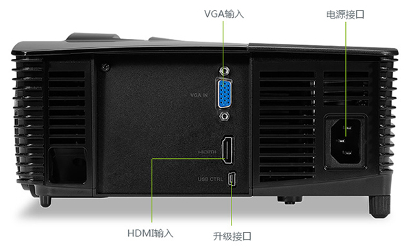 宏碁投影機X117AH接口細節