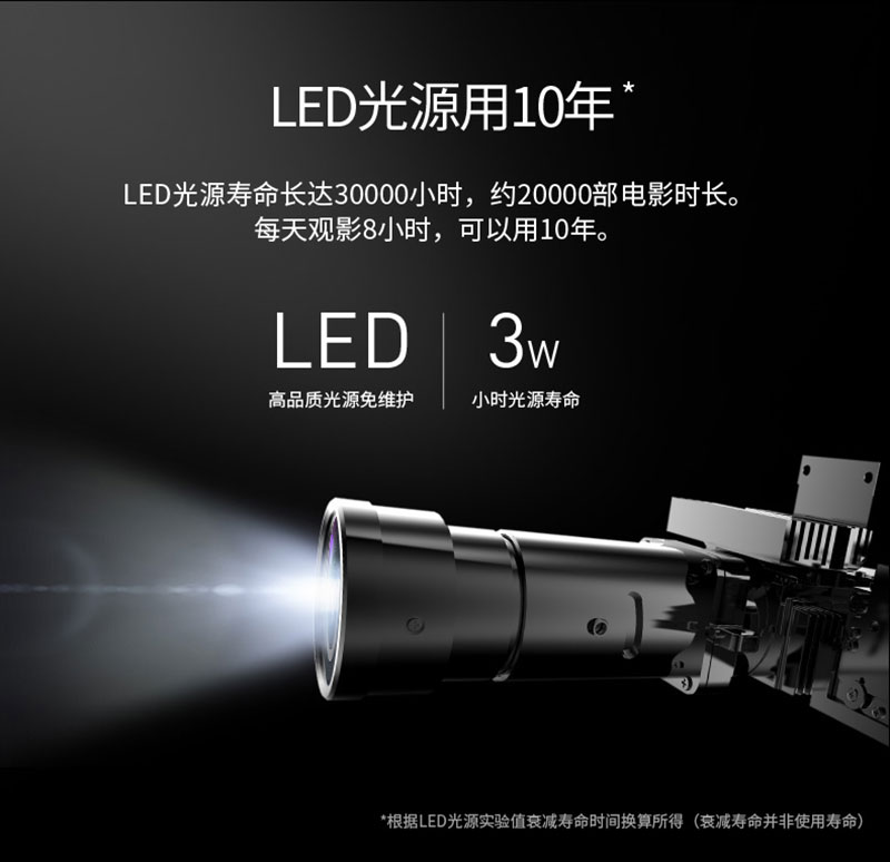堅(jiān)果V8投影儀采用LED光源，壽命更長