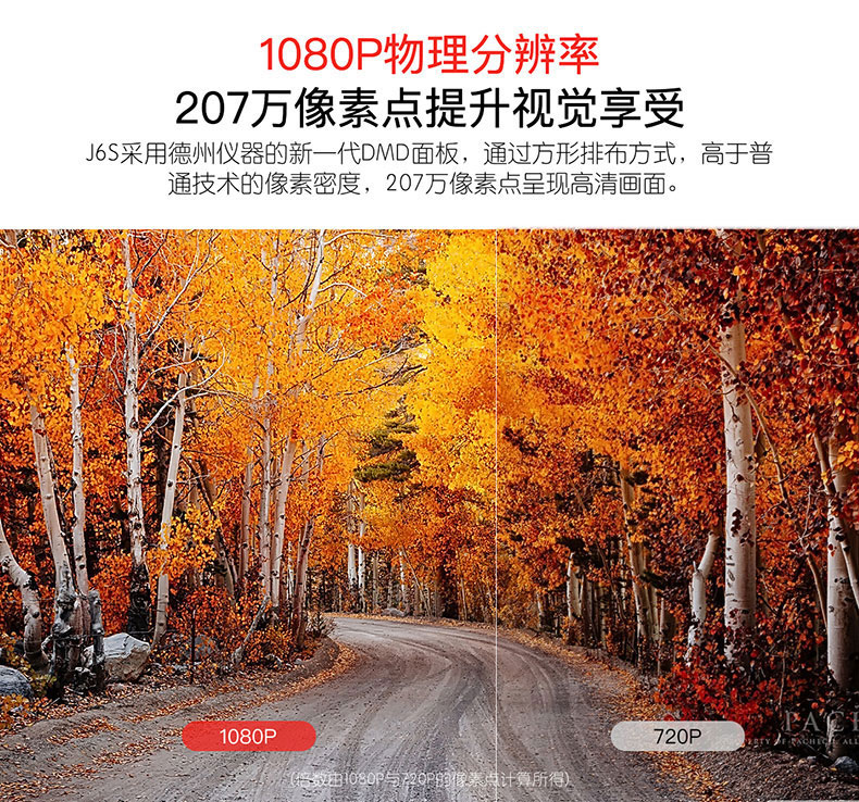 堅果投影儀J6s具有1080高清分辨率